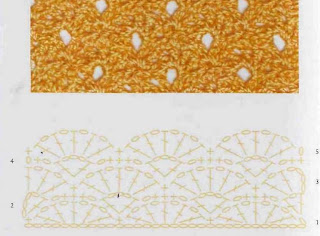 Ely Handmade: Modele croşetate - diagrame